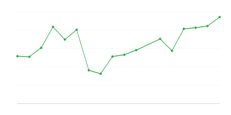 山区救援人员的干预和救援行动