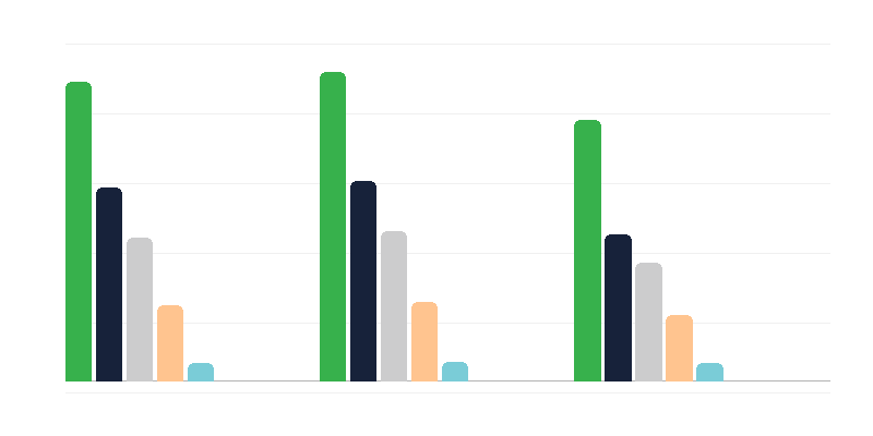 成人残疾的原因