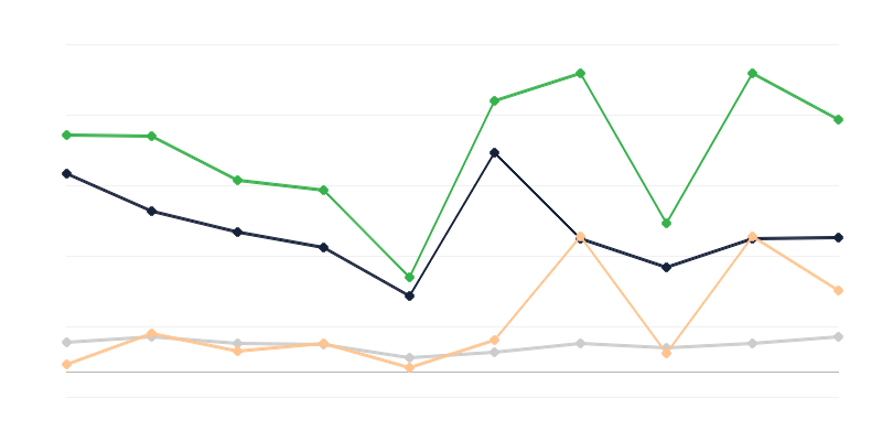 走私到波兰的货物价值