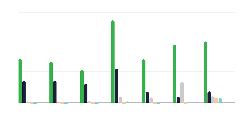 非法跨越国家边境
