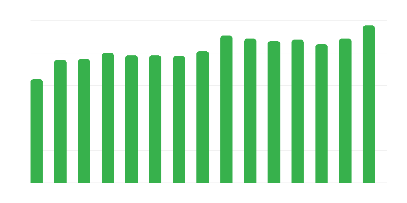 无家可归者收容所
