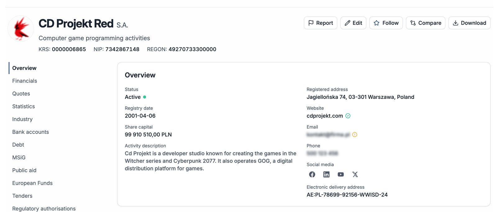 Compabase 企业档案——CD Projekt Red S.A. 概览